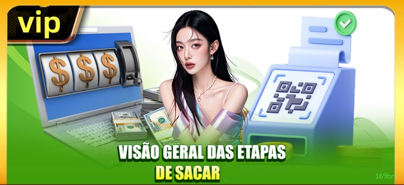 Experiência VIP 169brl